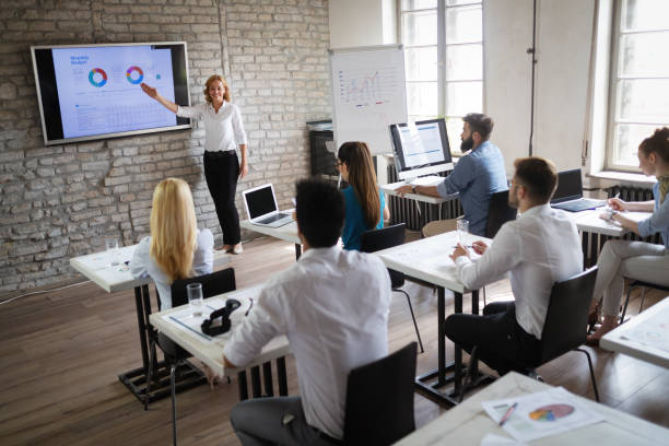 Employee Training